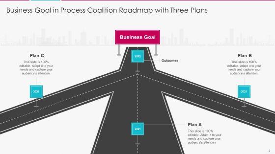 Process_Coalition_Roadmap_Ppt_PowerPoint_Presentation_Complete_With_Slides_Slide_2.jpg