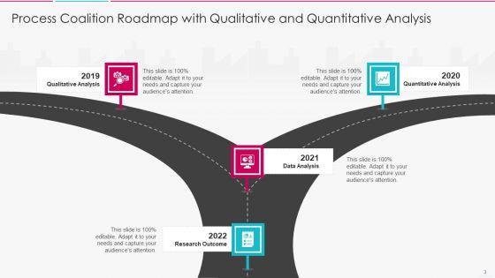 Process_Coalition_Roadmap_Ppt_PowerPoint_Presentation_Complete_With_Slides_Slide_3.jpg