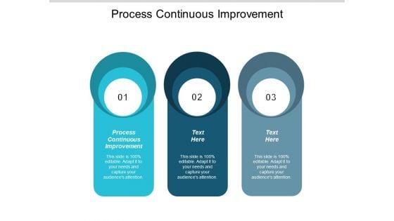 Process_Continuous_Improvement_Ppt_PowerPoint_Presentation_Model_Gallery_Cpb_Slide_1.jpg