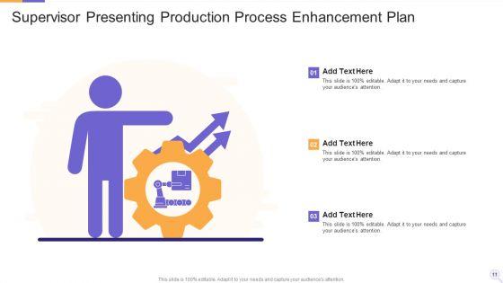 Process_Enhancement_Plan_Ppt_PowerPoint_Presentation_Complete_Deck_With_Slides_Slide_11.jpg