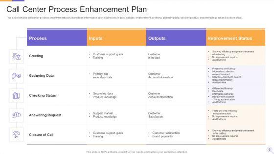 Process_Enhancement_Plan_Ppt_PowerPoint_Presentation_Complete_Deck_With_Slides_Slide_2.jpg