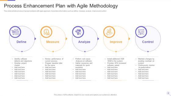 Process_Enhancement_Plan_Ppt_PowerPoint_Presentation_Complete_Deck_With_Slides_Slide_6.jpg
