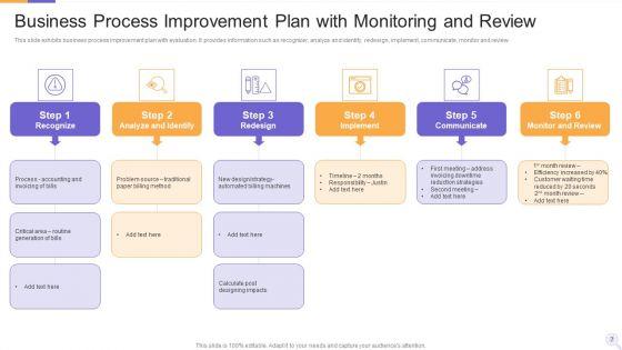 Process_Enhancement_Plan_Ppt_PowerPoint_Presentation_Complete_Deck_With_Slides_Slide_7.jpg