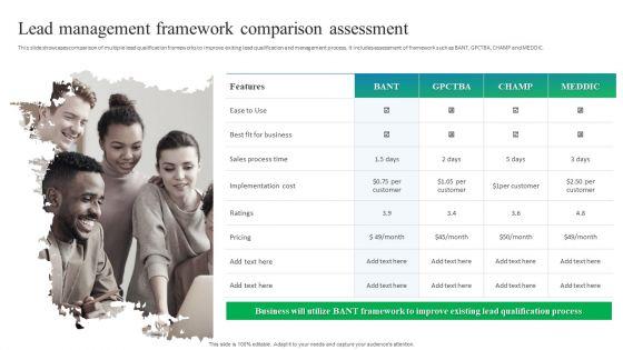 Process_Enhancement_Plan_To_Boost_Sales_Performance_Lead_Management_Framework_Comparison_Assessment_Introduction_PDF_Slide_1.jpg
