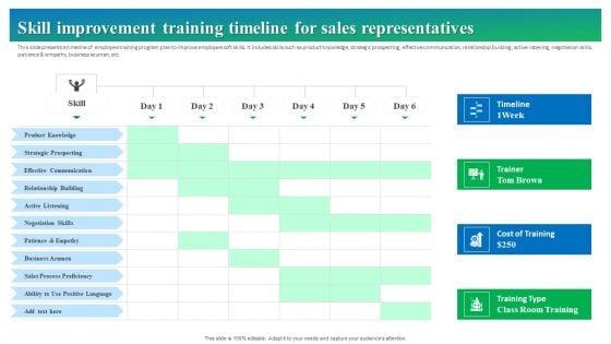 Process_Enhancement_Plan_To_Boost_Sales_Performance_Skill_Improvement_Training_Timeline_For_Sales_Representatives_Summary_PDF_Slide_1.jpg