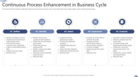 Process_Enhancement_Ppt_PowerPoint_Presentation_Complete_Deck_With_Slides_Slide_2.jpg