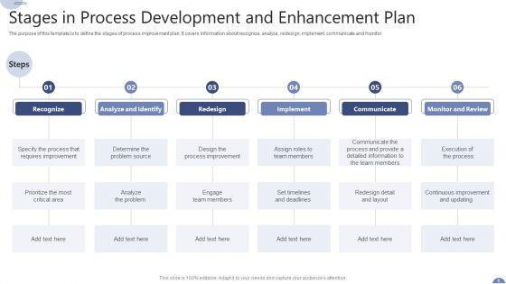 Process_Enhancement_Ppt_PowerPoint_Presentation_Complete_Deck_With_Slides_Slide_6.jpg