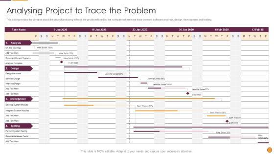 Process Enhancement Program Success Analysing Project To Trace The Problem Formats PDF Process Enhancement Program Success Analysing Project To Trace The Problem Formats PDF