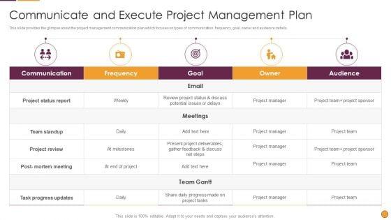 Process_Enhancement_Program_Success_Communicate_And_Execute_Project_Management_Plan_Designs_PDF_Slide_1.jpg