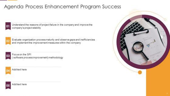 Process_Enhancement_Program_Success_Ppt_PowerPoint_Presentation_Complete_Deck_With_Slides_Slide_2.jpg