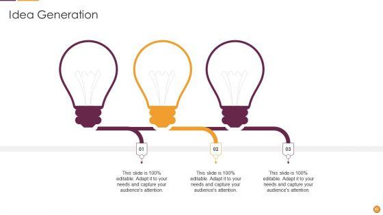 Process_Enhancement_Program_Success_Ppt_PowerPoint_Presentation_Complete_Deck_With_Slides_Slide_48.jpg