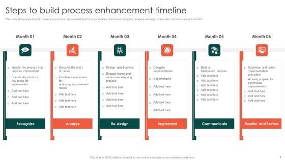 Process_Enhancement_Timeline_Ppt_PowerPoint_Presentation_Complete_Deck_With_Slides_Slide_4.jpg