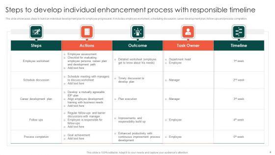 Process_Enhancement_Timeline_Ppt_PowerPoint_Presentation_Complete_Deck_With_Slides_Slide_6.jpg
