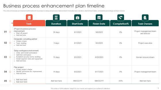 Process_Enhancement_Timeline_Ppt_PowerPoint_Presentation_Complete_Deck_With_Slides_Slide_7.jpg