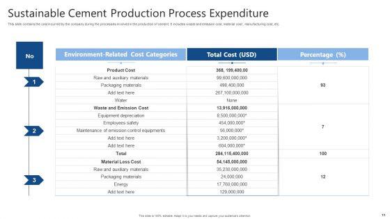 Process_Expenditure_Ppt_PowerPoint_Presentation_Complete_Deck_With_Slides_Slide_11.jpg