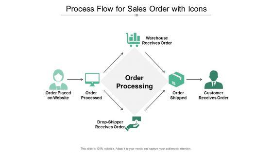 Process_Flow_For_Sales_Order_With_Icons_Ppt_PowerPoint_Presentation_Portfolio_Topics_Slide_1.jpg