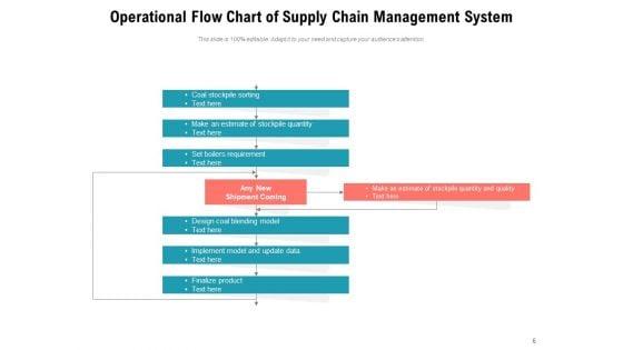 Process_Flow_Of_Business_Operations_Access_Management_Technical_Ppt_PowerPoint_Presentation_Complete_Deck_Slide_6.jpg
