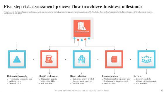Process_Flow_Ppt_PowerPoint_Presentation_Complete_Deck_With_Slides_Slide_13.jpg
