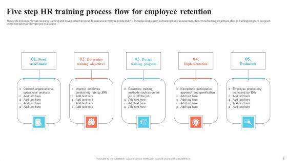 Process_Flow_Ppt_PowerPoint_Presentation_Complete_Deck_With_Slides_Slide_8.jpg