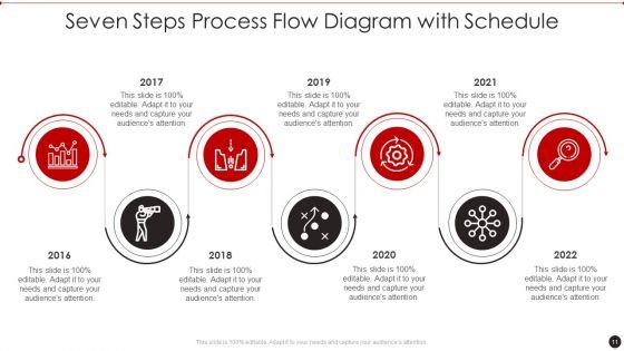 Process_Flow_Schedule_Ppt_PowerPoint_Presentation_Complete_With_Slides_Slide_11.jpg