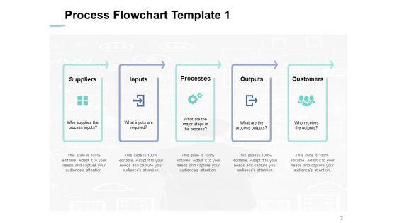 Process_Flowchart_Ppt_PowerPoint_Presentation_Complete_Deck_With_Slides_Slide_2.jpg