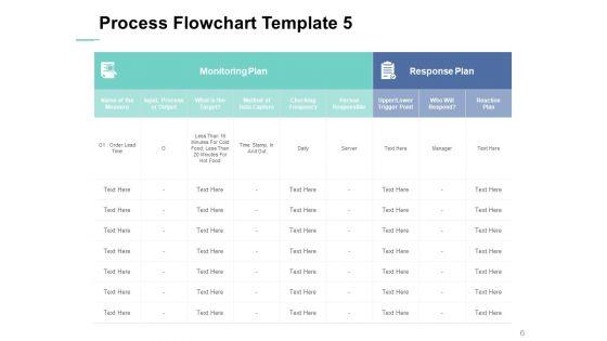 Process_Flowchart_Ppt_PowerPoint_Presentation_Complete_Deck_With_Slides_Slide_6.jpg