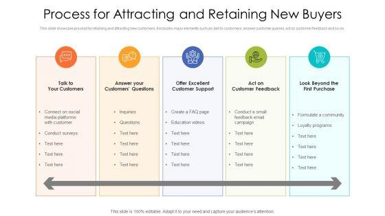 Process_For_Attracting_And_Retaining_New_Buyers_Ppt_PowerPoint_Presentation_Gallery_Icon_PDF_Slide_1.jpg