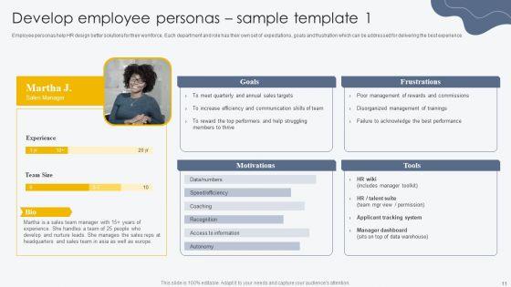 Process_For_Building_Employee_Friendly_Workplace_Culture_Ppt_PowerPoint_Presentation_Complete_Deck_With_Slides_Slide_11.jpg