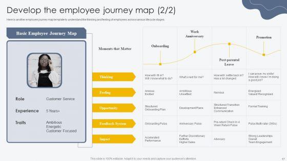 Process_For_Building_Employee_Friendly_Workplace_Culture_Ppt_PowerPoint_Presentation_Complete_Deck_With_Slides_Slide_17.jpg