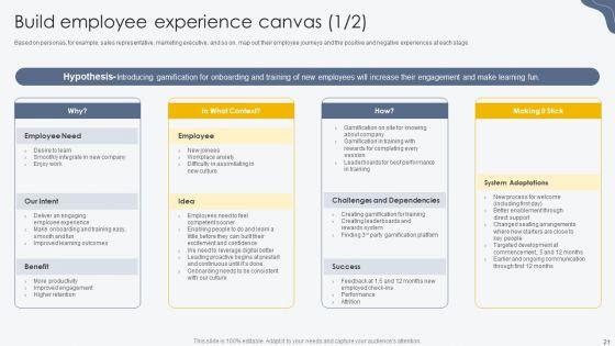 Process_For_Building_Employee_Friendly_Workplace_Culture_Ppt_PowerPoint_Presentation_Complete_Deck_With_Slides_Slide_21.jpg