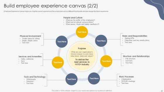 Process_For_Building_Employee_Friendly_Workplace_Culture_Ppt_PowerPoint_Presentation_Complete_Deck_With_Slides_Slide_22.jpg