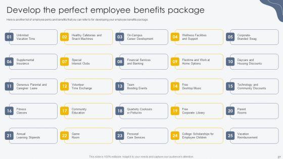 Process_For_Building_Employee_Friendly_Workplace_Culture_Ppt_PowerPoint_Presentation_Complete_Deck_With_Slides_Slide_27.jpg