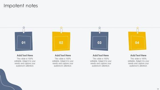Process_For_Building_Employee_Friendly_Workplace_Culture_Ppt_PowerPoint_Presentation_Complete_Deck_With_Slides_Slide_39.jpg