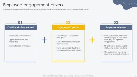 Process_For_Building_Employee_Friendly_Workplace_Culture_Ppt_PowerPoint_Presentation_Complete_Deck_With_Slides_Slide_6.jpg