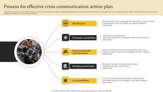 Process_For_Effective_Crisis_Communication_Action_Plan_Rules_PDF_Slide_1.jpg