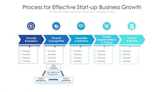 Process_For_Effective_Start_Up_Business_Growth_Ppt_Portfolio_Pictures_PDF_Slide_1.jpg