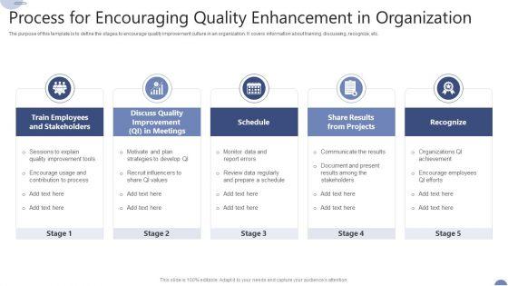Process_For_Encouraging_Quality_Enhancement_In_Organization_Ppt_Outline_Graphics_PDF_Slide_1.jpg