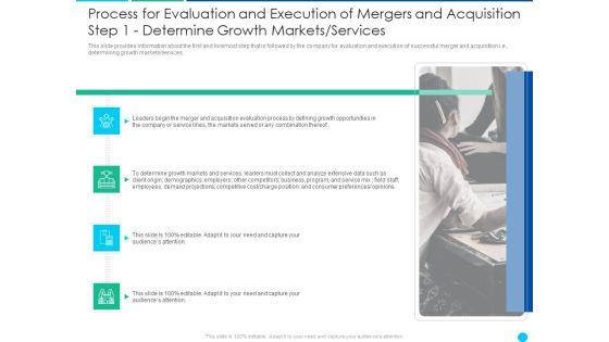 Process_For_Evaluation_And_Execution_Of_Mergers_And_Acquisition_Step_1_Determine_Growth_Markets_Services_Structure_PDF_Slide_1.jpg