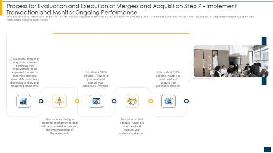 Process_For_Evaluation_And_Execution_Of_Mergers_And_Acquisition_Step_7_Mplement_Pictures_PDF_Slide_1.jpg