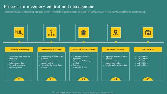 Process_For_Inventory_Control_And_Management_Mockup_PDF_Slide_1.jpg