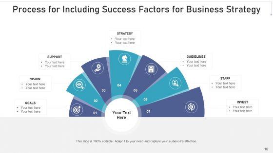 Process_For_Success_Success_Business_Ppt_PowerPoint_Presentation_Complete_Deck_With_Slides_Slide_10.jpg