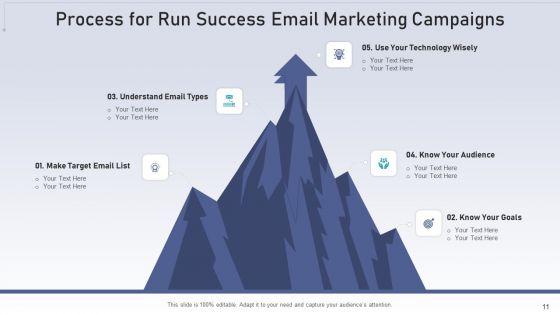 Process_For_Success_Success_Business_Ppt_PowerPoint_Presentation_Complete_Deck_With_Slides_Slide_11.jpg
