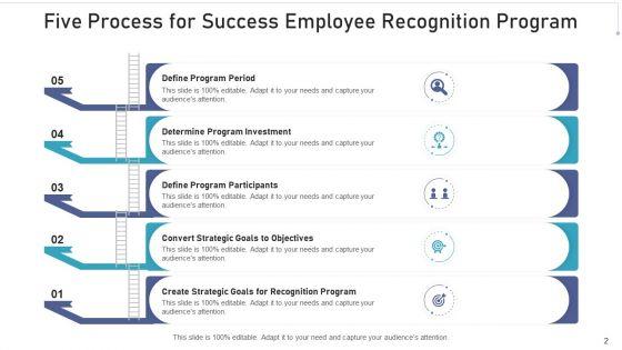 Process_For_Success_Success_Business_Ppt_PowerPoint_Presentation_Complete_Deck_With_Slides_Slide_2.jpg