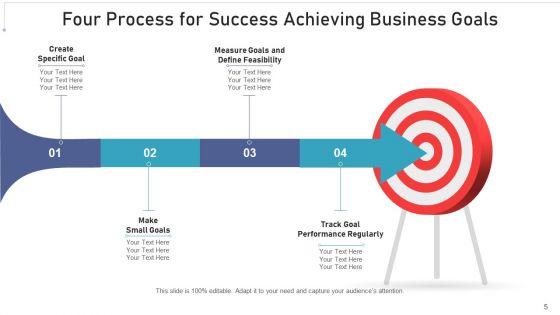 Process_For_Success_Success_Business_Ppt_PowerPoint_Presentation_Complete_Deck_With_Slides_Slide_5.jpg