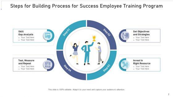 Process_For_Success_Success_Business_Ppt_PowerPoint_Presentation_Complete_Deck_With_Slides_Slide_7.jpg