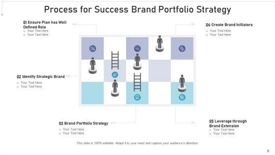 Process_For_Success_Success_Business_Ppt_PowerPoint_Presentation_Complete_Deck_With_Slides_Slide_9.jpg