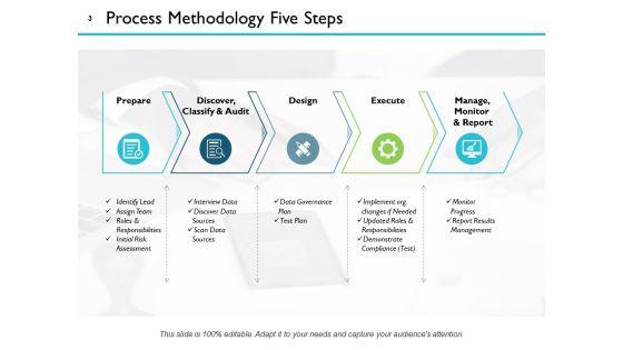 Process_Framework_Ppt_PowerPoint_Presentation_Complete_Deck_With_Slides_Slide_3.jpg