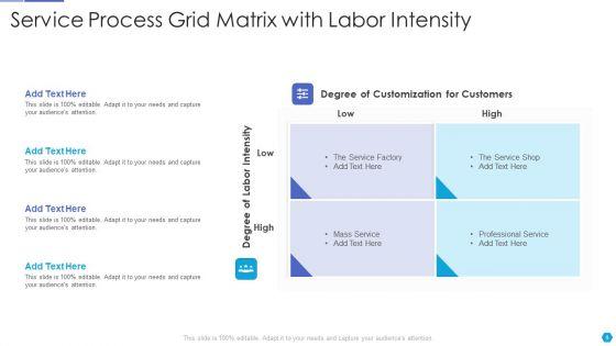 Process_Grid_Ppt_PowerPoint_Presentation_Complete_With_Slides_Slide_9.jpg