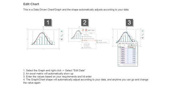 Process_Growth_Measurement_Sample_Ppt_Presentation_4.jpg