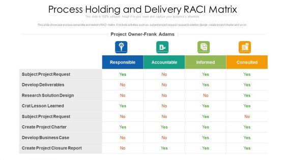 Process_Holding_And_Delivery_Raci_Matrix_Ppt_PowerPoint_Presentation_Icon_Show_PDF_Slide_1.jpg